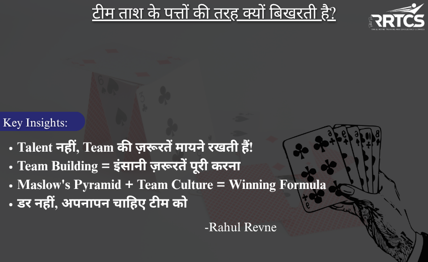 Maslow के पिरामिड को दर्शाती हुई इमेज, जिसमें टीम बिल्डिंग के छह चरण – सुरक्षा, अपनापन, सराहना, ग्रोथ, उद्देश्य और नेतृत्व – को हिंदी में दर्शाया गया है।