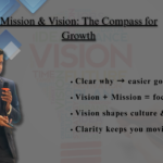 Key points highlighting the importance of mission and vision in achieving clarity, focus, and long-term growth.