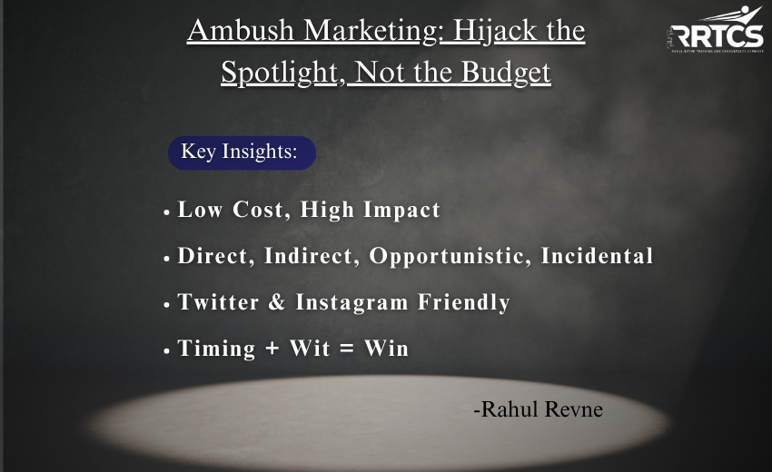 Ambush Marketing cover image with four key points highlighting strategy types, platforms, and benefits